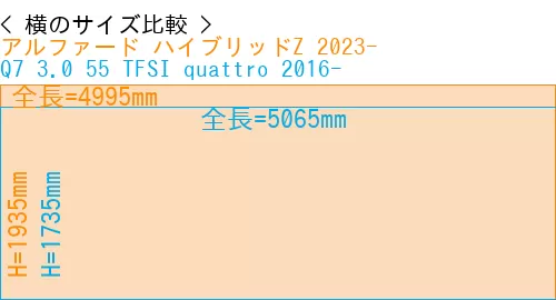 #アルファード ハイブリッドZ 2023- + Q7 3.0 55 TFSI quattro 2016-